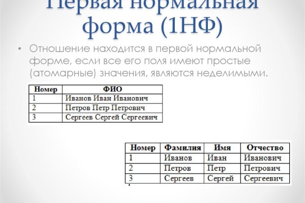 Кракен зеркало рабочее на сегодня